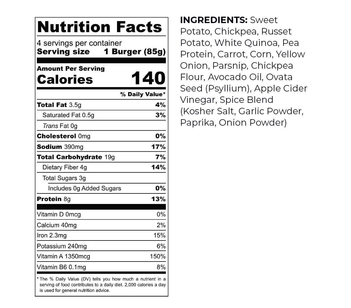 <p>SWEET POTATO<br/>VEGGIE BURGER</p>